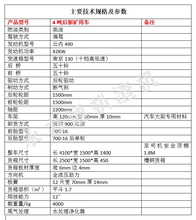 4噸后驅參數.jpg